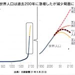 第17回＜経済・財政・金融を読む会＞活動報告