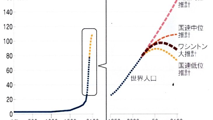 第17回＜経済・財政・金融を読む会＞活動報告